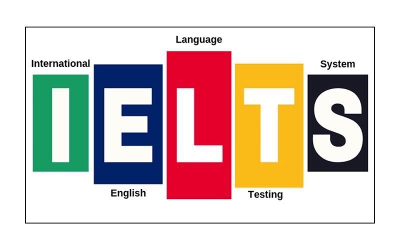 Khái niệm chứng chỉ IELTS