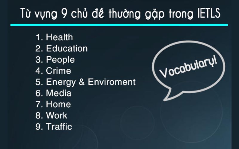 Các chủ đề từ vựng IELTS thường gặp