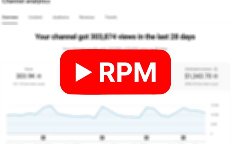 Các yếu tố ảnh hưởng đến YouTube RPM